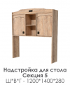 Детская Мираж 1 №5 Надстройка для стола - Мебель | Мебельный | Интернет магазин мебели | Екатеринбург