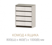 Гостиная Бостон Линаура Комод 4 ящика - Мебель | Мебельный | Интернет магазин мебели | Екатеринбург