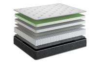 Односторонний матрас Premium Ultra (до 150 кг) - Мебель | Мебельный | Интернет магазин мебели | Екатеринбург