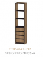 Прихожая Бостон Линаура Стеллаж 4 ящика - Мебель | Мебельный | Интернет магазин мебели | Екатеринбург
